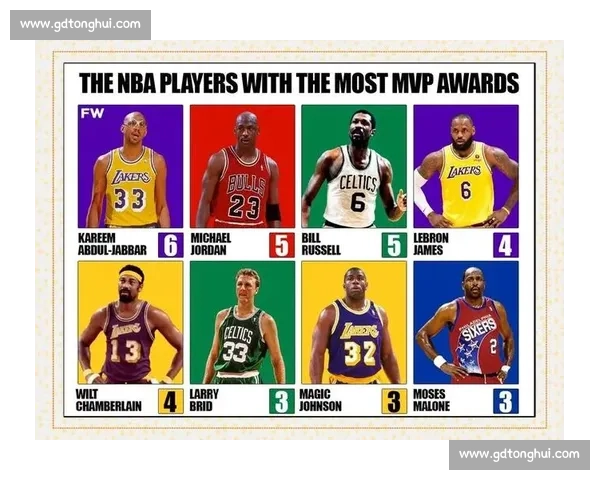 总决赛 MVP 之争白热化!杰威 40 分创历史纪录 美媒盛赞:张伯伦再生! 总决赛 MVP 之争白热化!杰威 40 分创历史纪录 美媒盛赞:张伯伦再生!