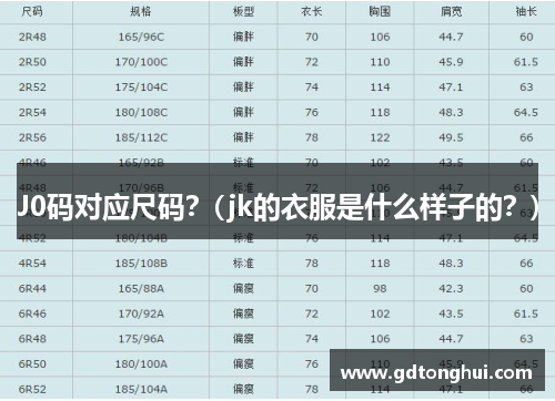 J0码对应尺码？(jk的衣服是什么样子的？)